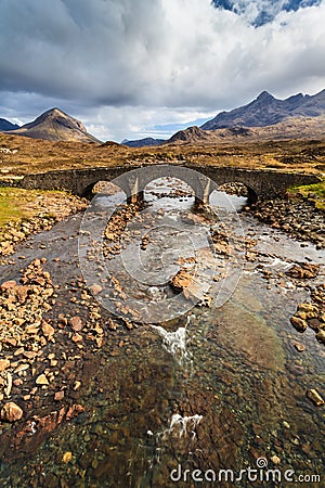 Mountain landscape with river and bridge