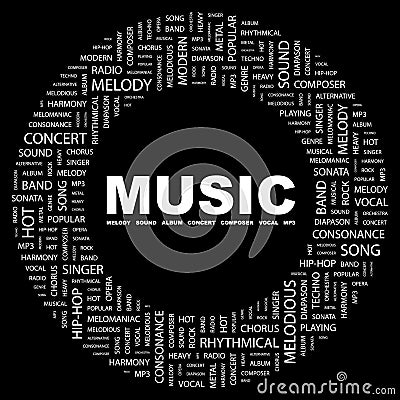 Cool image about Definition of Music - it is cool