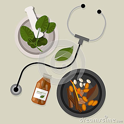 Alternative Medicine And Herbal