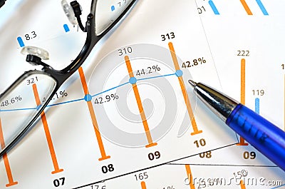 Net profit after tax