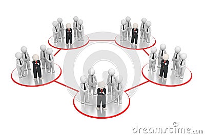 Business To Business Network