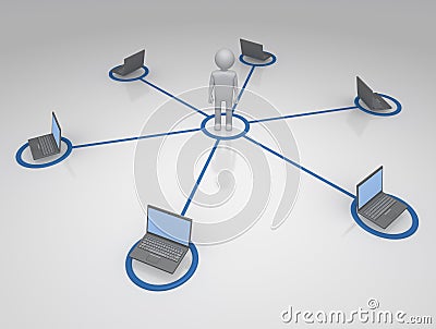 Networked Person