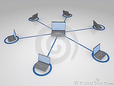 Networked System of Computers