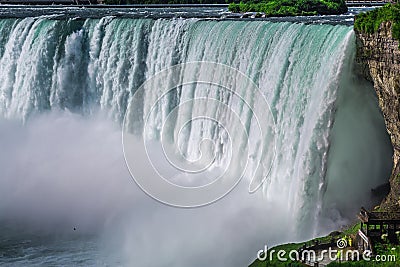 Niagara falls from the canadian side