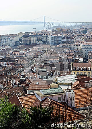 Nice view to the center of Lisbon city
