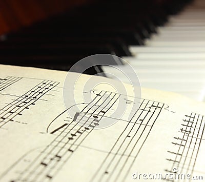 Notes on piano keys