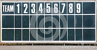 An old fashioned baseball score board