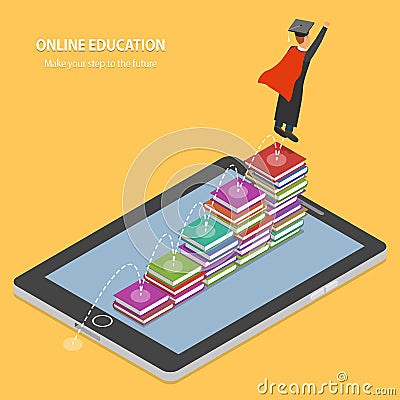 online education