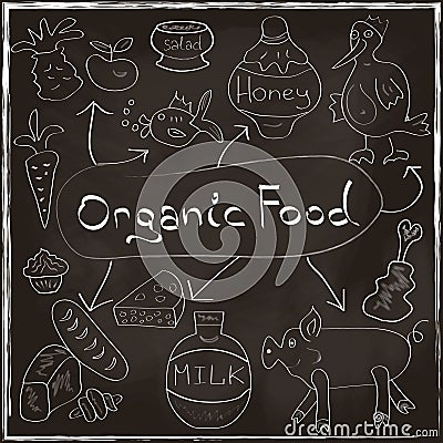 Organic Food Concept set with homemade products Ha