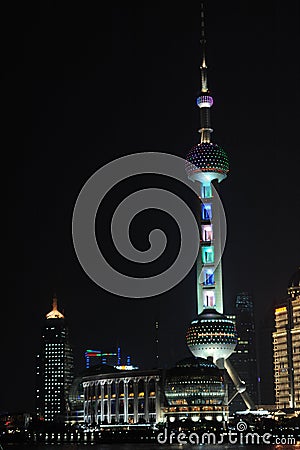 The Oriental Pearl TV Tower