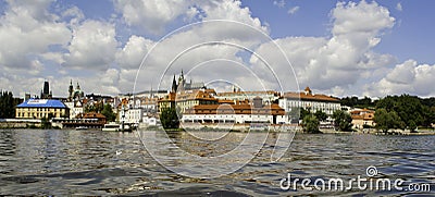 Panorama of Prague Castle from across Vltava River