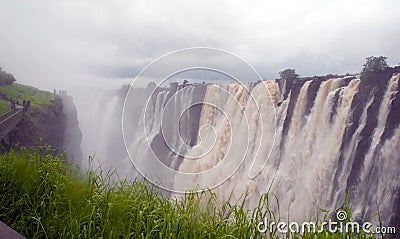Panoramic view with Victoria falls(South Africa)