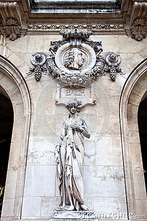 Paris. Sculptures and high reliefs on the facade of Opera Garnie