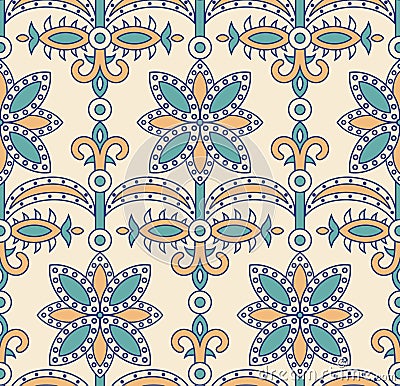 Pattern india