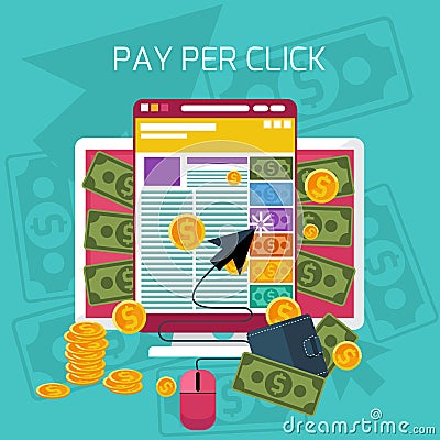 pay per click marketing