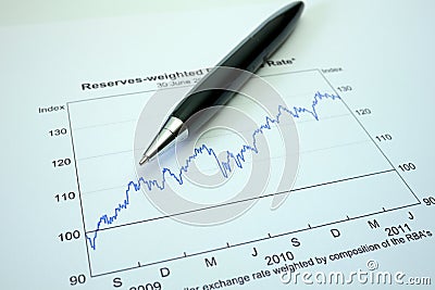 Pen and graph on financial graph