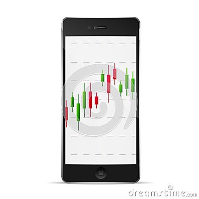 Forex charts mobile phone