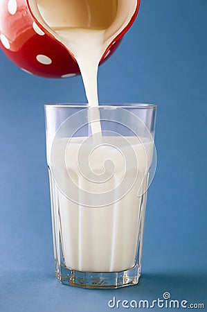 Pouring milk