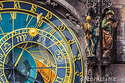 Prague Astronomical Clock