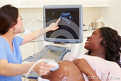 Pregnant Woman Having 4D Ultrasound Scan