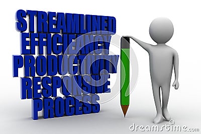 Productivity Efficiency Streamline Responsive Process 3D Words Thinker