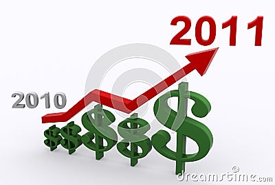 Profit Growth 2011