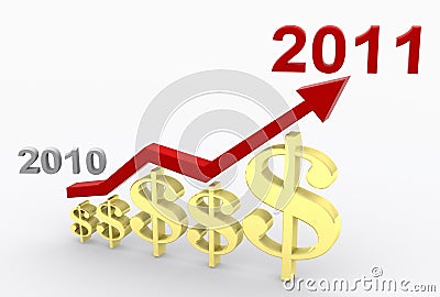 Profit Growth 2011