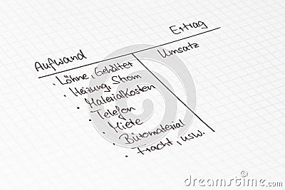 Profit an loss account - costs and income in german letters