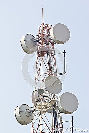 Radio Relay Link, Mobile Base Station.