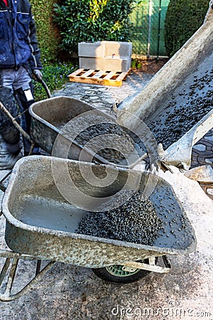 Ready mix concrete in barrows