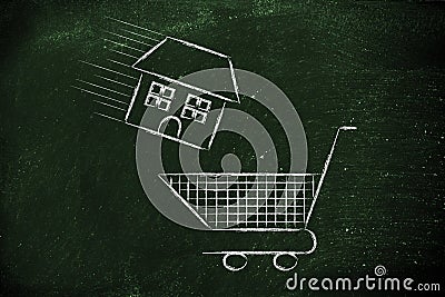 Real estate market, house into shopping cart