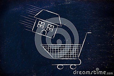 Real estate market, house into shopping cart