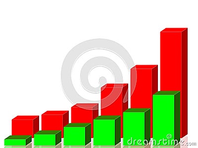 Red and Green Bar Graph