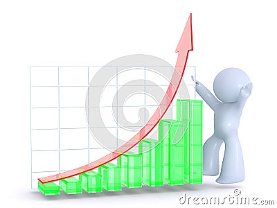 Red Green Growth Graph
