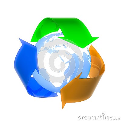 Reuse, Recycle, Reduce ! Royalty Free Stock I