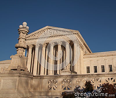 Right view of US Supreme Court