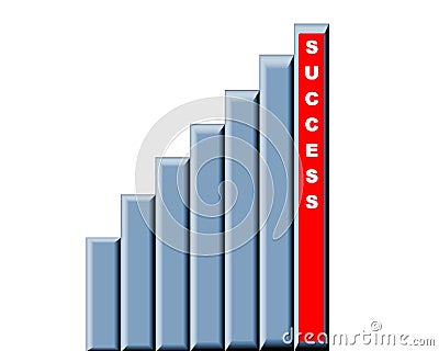 Rising bar graph to success