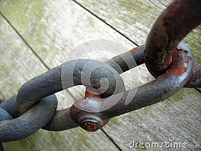 Rusted Links