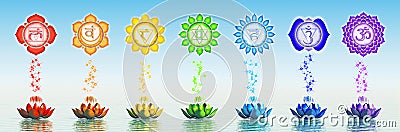 Sacred Chakra Lotus