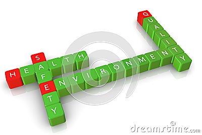 Environmental Well Being | BIO-Healthy