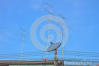 Satellite dish and Television antenna on roof