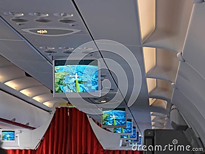 Screens in an Airplane