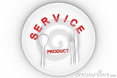 Service Product plate, knife and fork