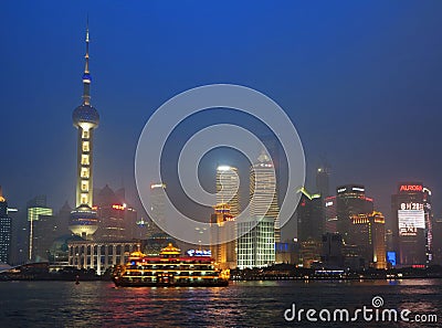 Shanghai Skyline,China