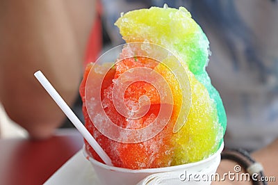 Start a Shaved Ice Business