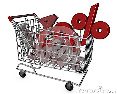 Discount Shopping