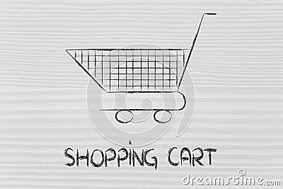 Shopping cart, symbol of marketing techniques and strategy