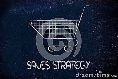 Shopping cart, symbol of marketing techniques and strategy