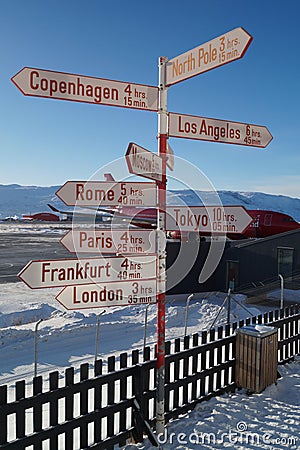Sign post in Kangerlussuaq