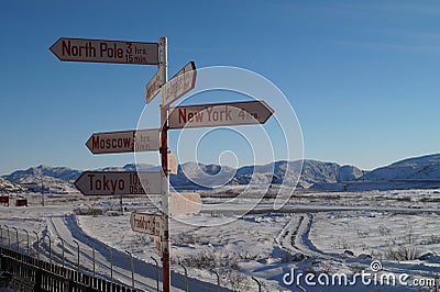 Sign post in Kangerlussuaq